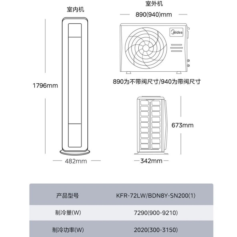 美的空调kfr72lwbdn8ysn2001cz