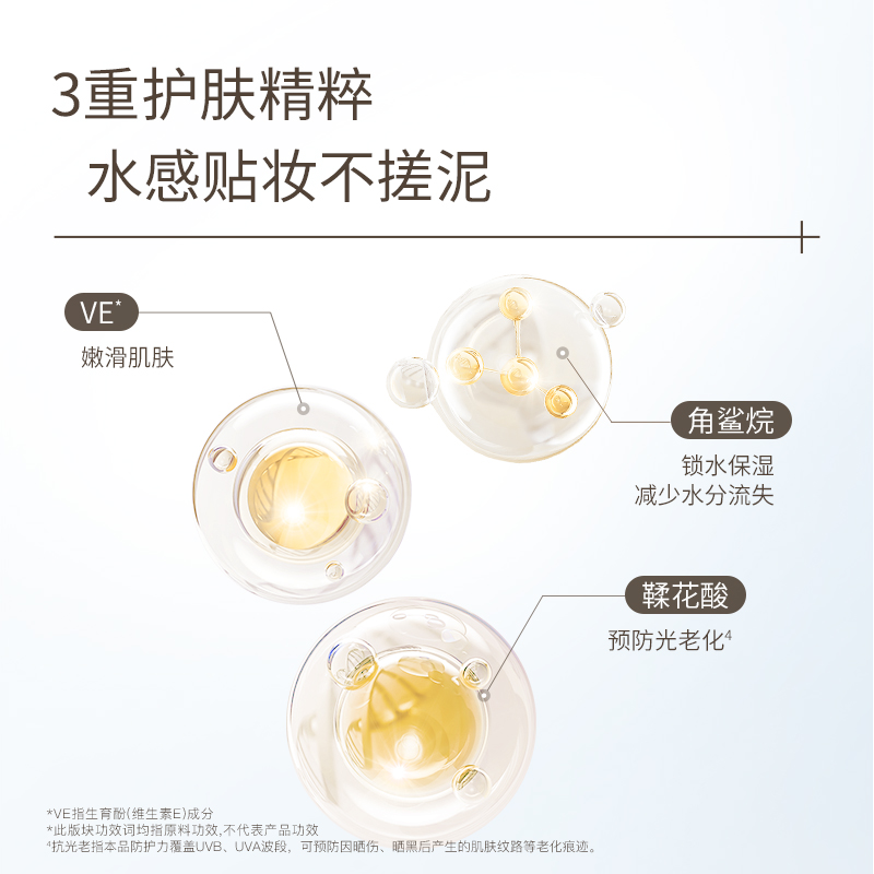 水之蔻烈阳倍护清透 防晒乳SPF50 PA+++60g 1支高清大图