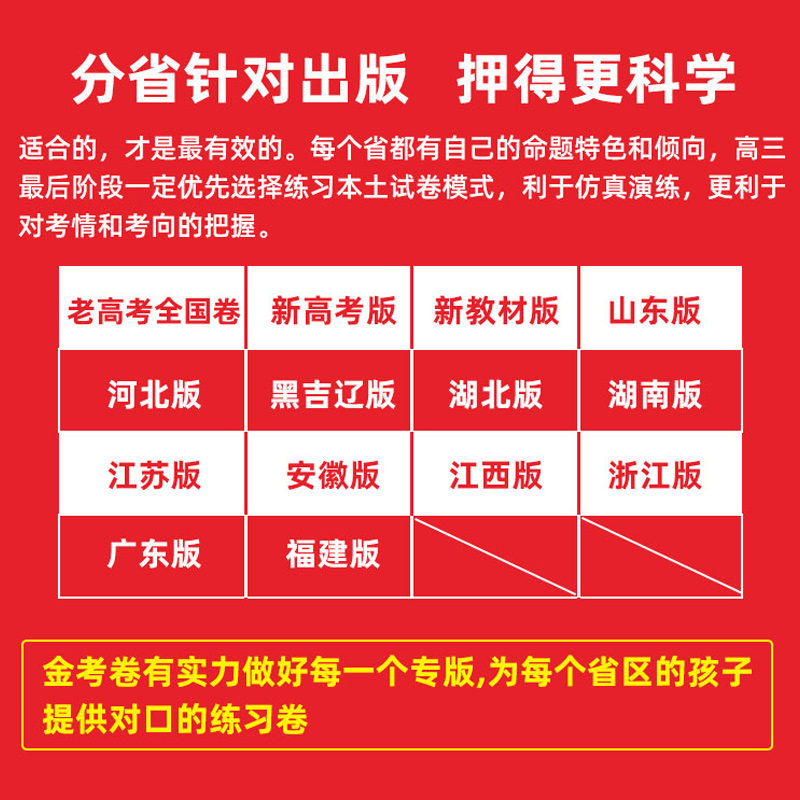 语数英3本[河北适用] 2024[押题卷] [正版]天星河北省2024金考卷百校联盟领航预测卷测评猜题押题卷后一卷抢分密高清大图