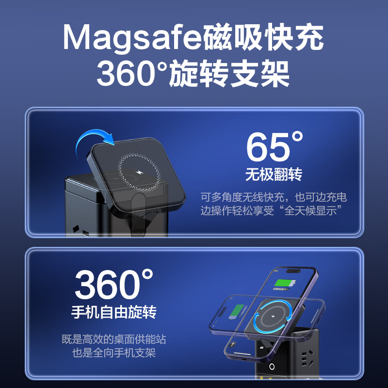 品胜65W机甲氮化镓充电器快充套装45W多口桌面充电站8合1插座高清大图