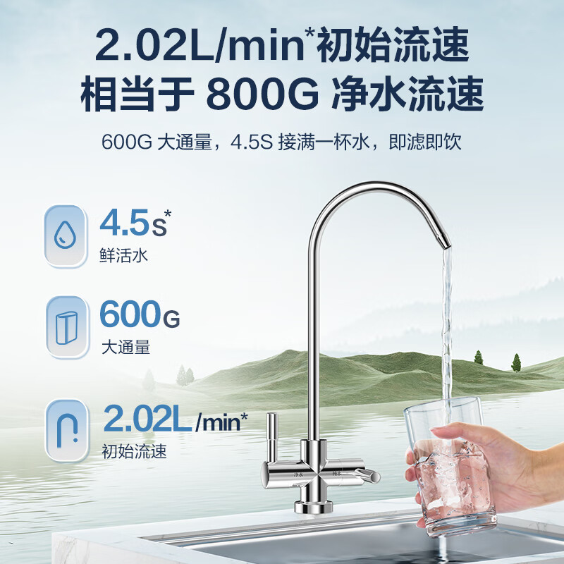 苏泊尔(SUPOR)净水器家用净水机600G厨下式净水器过滤器直饮机5年RO反渗透鲜活无罐水双芯过滤直饮2.02L/分高清大图