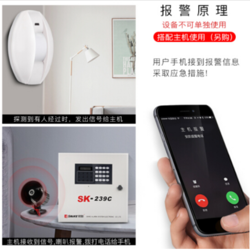 GEMPLE室内无线红外幕帘感应探测器