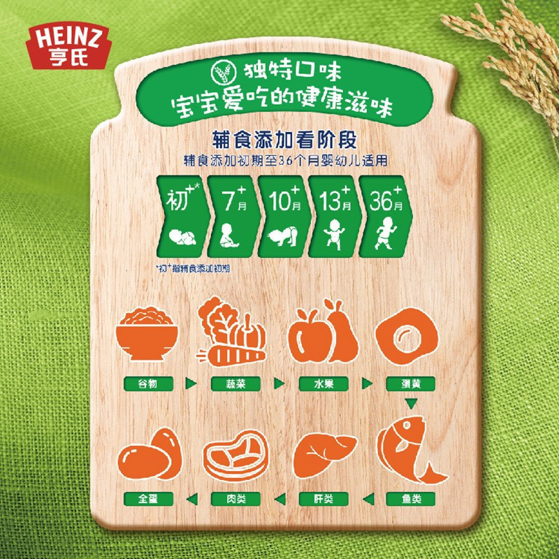 亨氏(Heinz)婴儿营养米粉组合装含益生元400g*2盒 宝宝辅食 婴儿米粉米糊新老包装随机