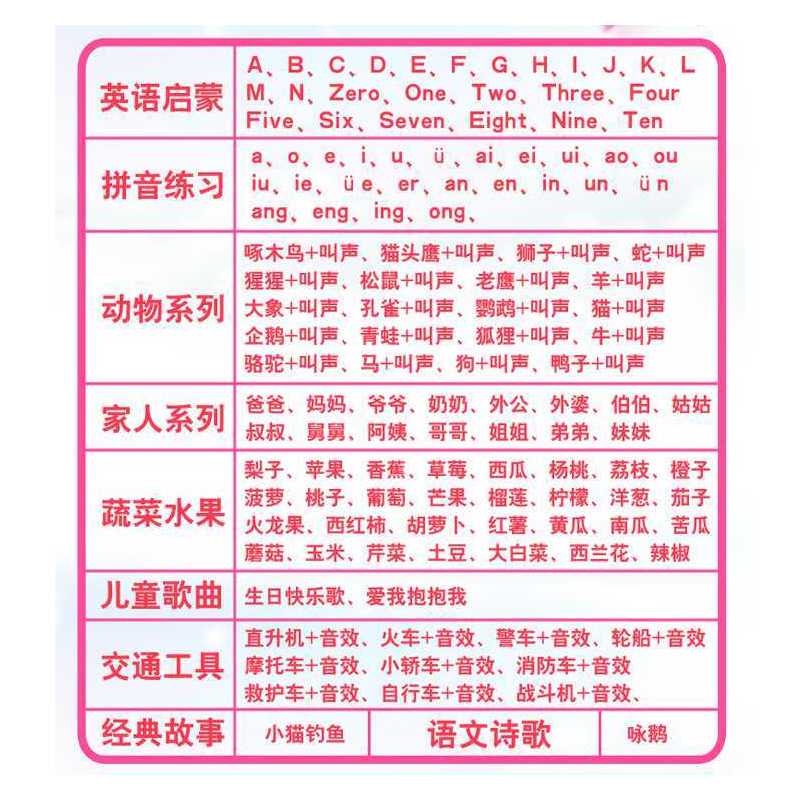 会说话的智能比娃娃会眨眼大号洋娃娃女孩子儿童玩具|小仙公主+[推车] [158声]