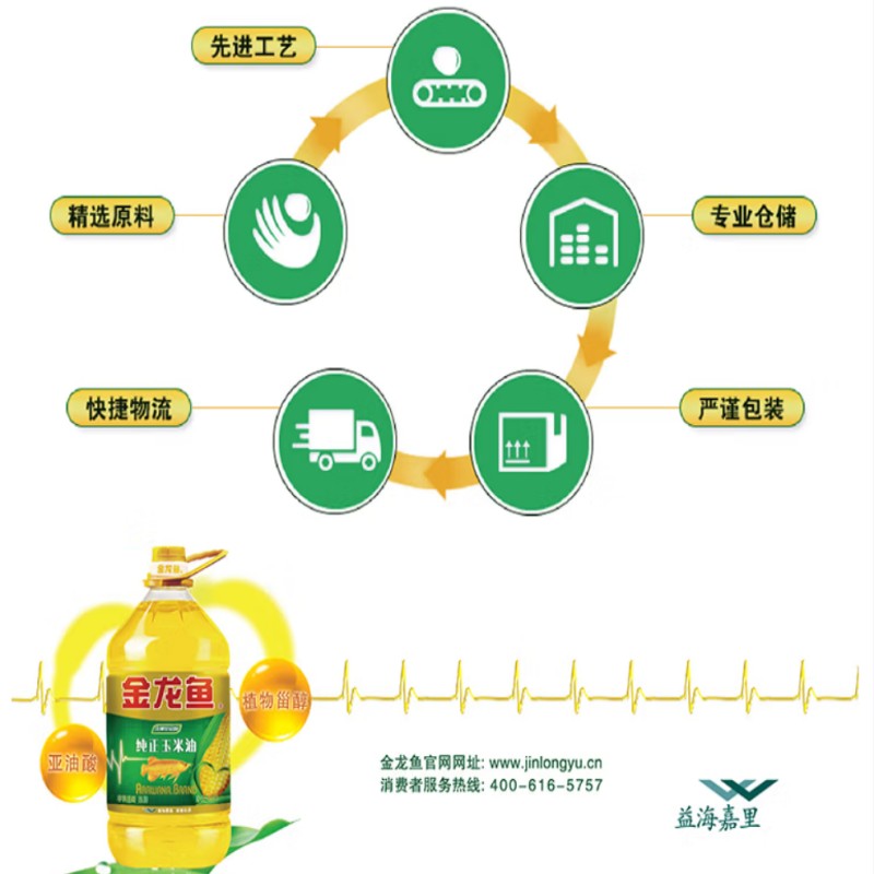 金龙鱼非转金龙鱼玉米油 纯正 5L丰富醇香美味高清大图