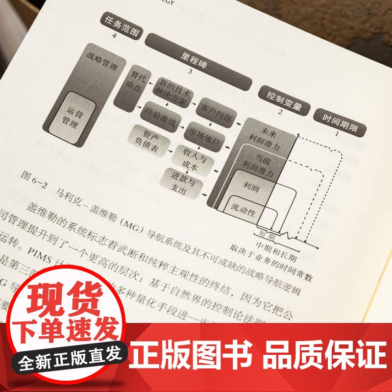 战略应对复杂新世界的导航仪 弗雷德蒙德马利克著 如何在21世纪的变革大潮中用清晰的战略定位明确组织的发展方向 战略管理书高清大图