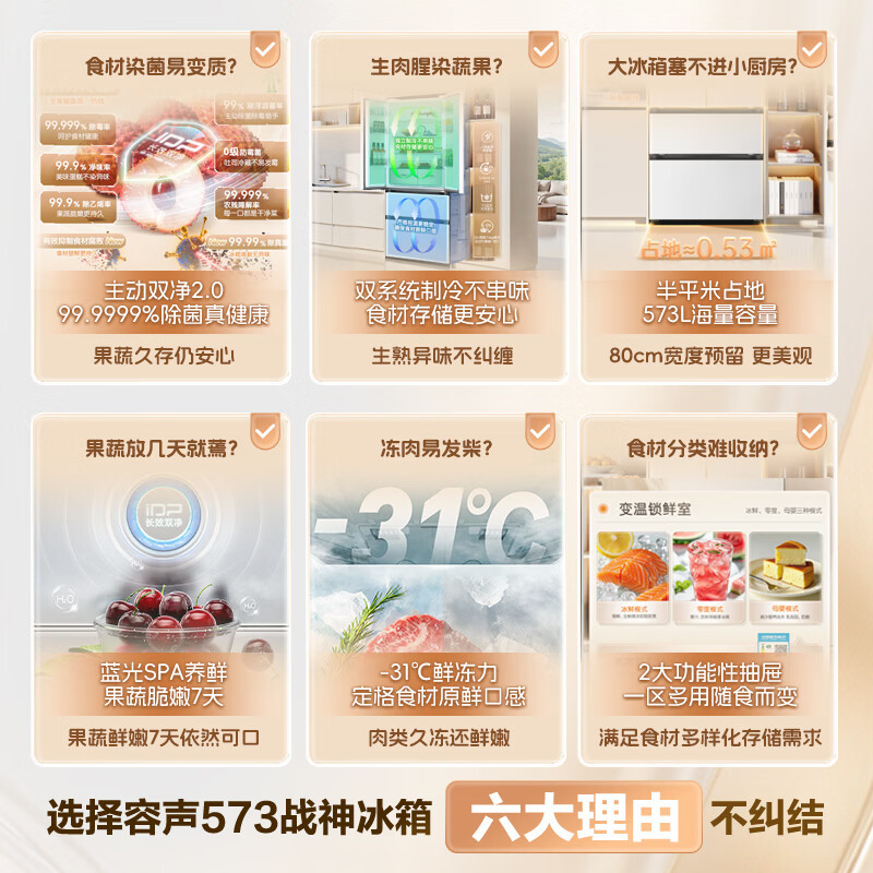 容声战神573L 白BCD-573N40FQLAD 法式多门冰箱大容量双系统超薄零嵌入式一级能效高清大图