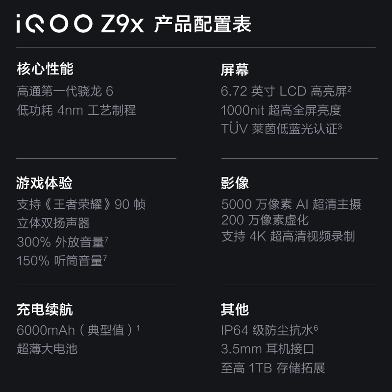 iQOO Z9x 星芒白 8GB+128GB 全网通5G新品手机第一代骁龙6强劲芯片5000万像素120Hz高刷44W闪充6000mAh大电池拍照游戏学生性能手机