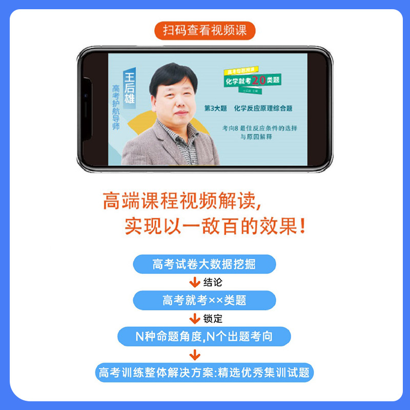 [2本]高中化学20类题+解题模型 全国通用 [正版]王后雄高考母题溯源数学就考22类题物理就考21类题化学就考20类题高清大图
