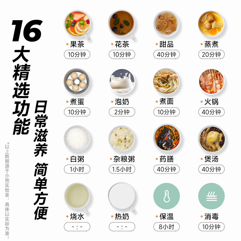小熊(Bear)养生壶多功能智能家用办公室1.5升大容量烧水壶电热水壶 带滤网 YSH-B18H8高清大图