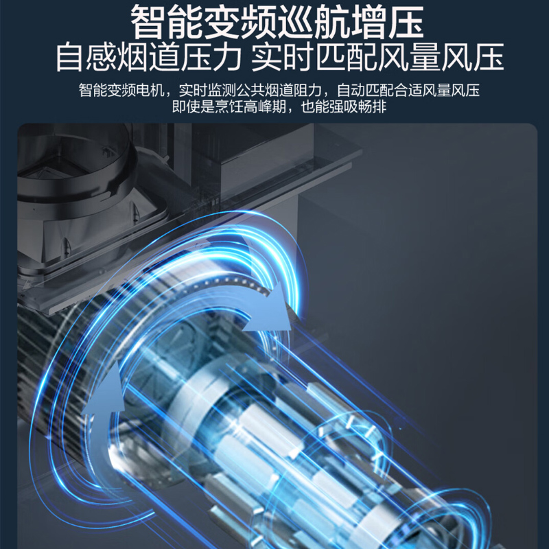 海尔(Haier)吸油烟机顶侧三吸30m³飓风吸力5.2KW天然气燃气灶家用烟灶联动套装EC739UD+Q2BE58高清大图
