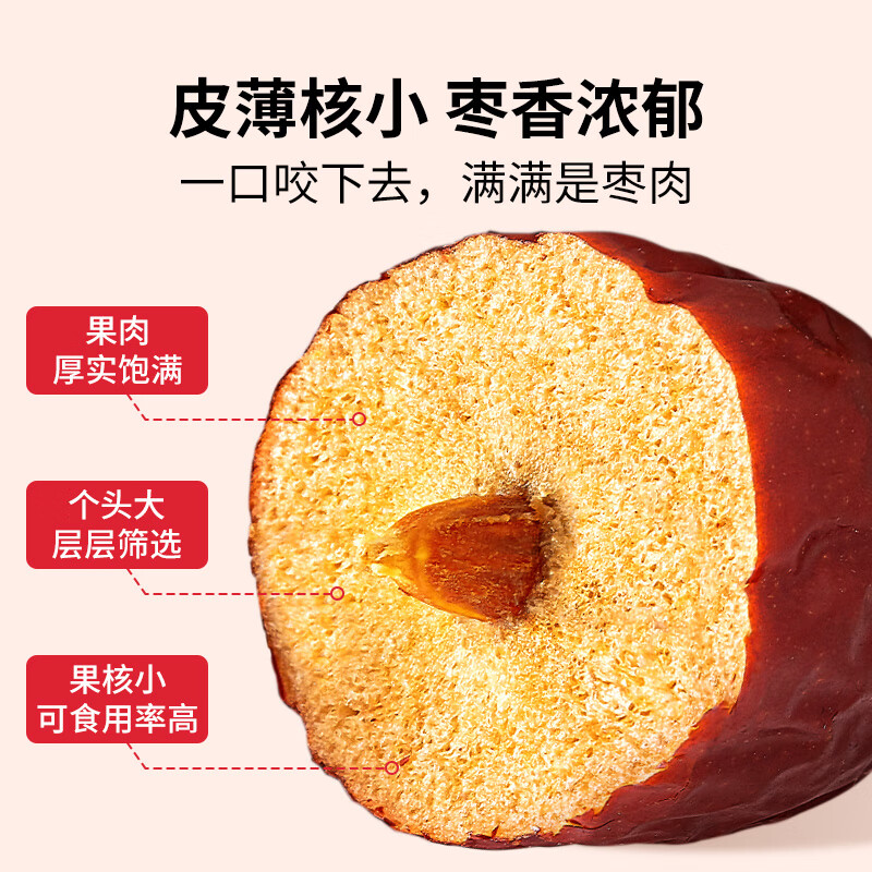 方家铺子 泡茶煲汤煮粥零食四星楼兰灰枣500g/袋装高清大图