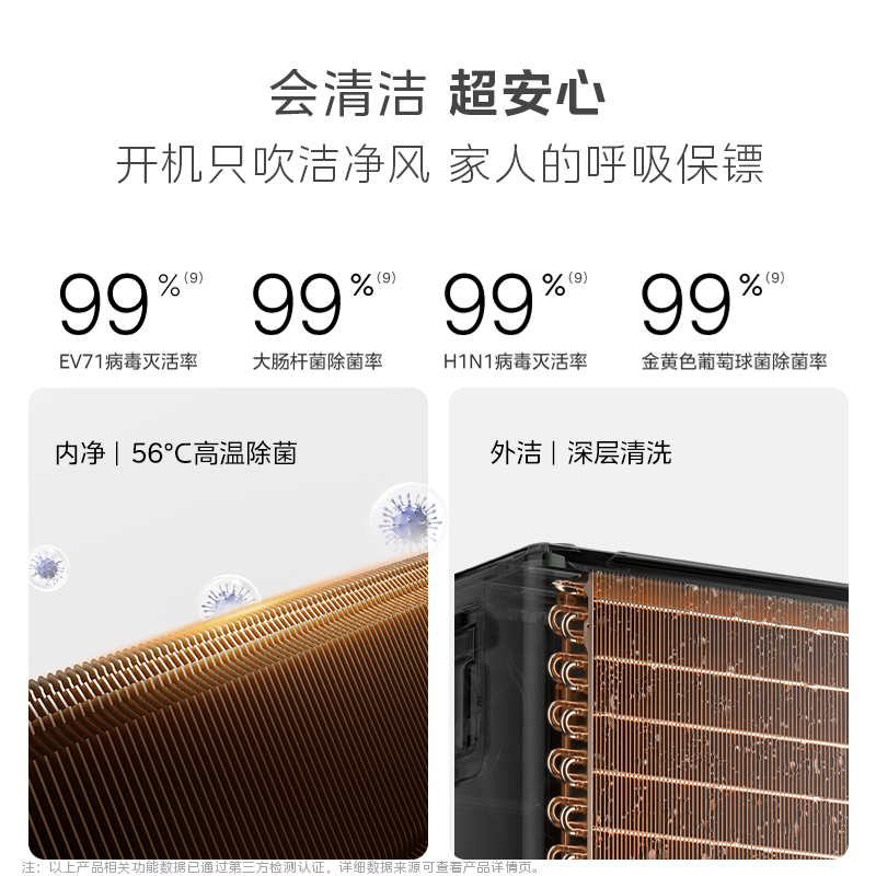 美的(Midea)空调全面风3匹家用挂机一级能效变频冷暖大客厅卧室工厂房办公室商铺用官方正品KFR-65GW/N8QM1高清大图