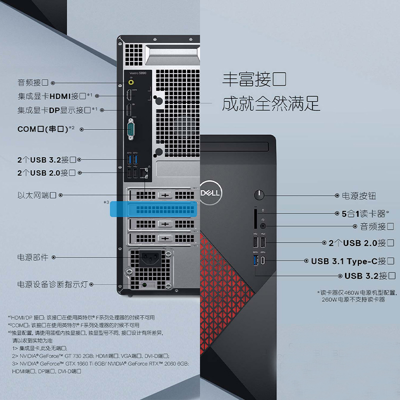 戴尔(DELL)成就5890 全新第十一代酷睿 商用台式机电脑整机19.5英寸屏(定制:i7-11700F 16GB 256GB+2TB GTX1660Ti 6GB独显)超强扩展