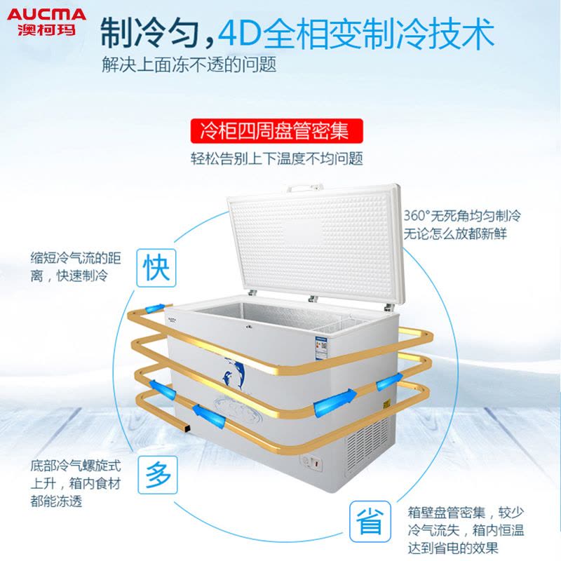 欧驰宝(OUCBOLL)846升卧式低温商用大容量食物冷冻冷藏速冻冷柜BD/BC-980H图片