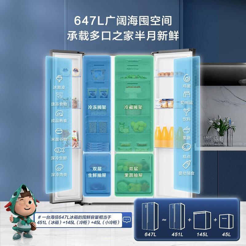 海信(Hisense)650升 对开门双开门冰箱 大容量 一级能效 变频净味抗菌超薄可嵌入BCD-650WFK1DPUQ