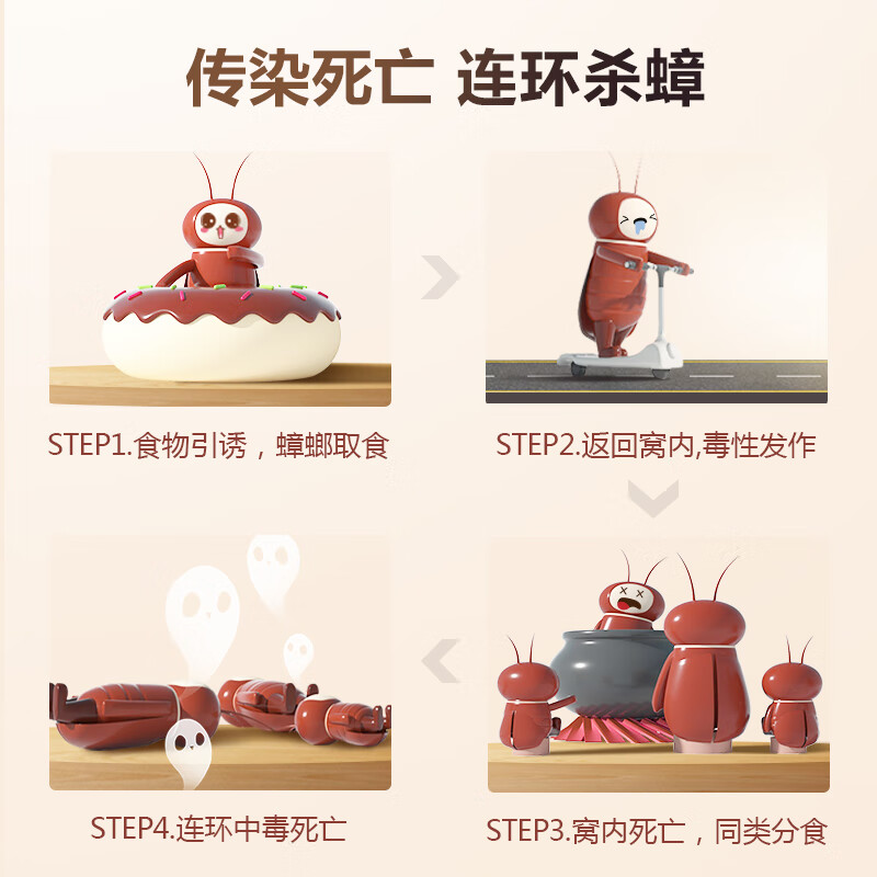 3M 蟑螂药杀蟑饵剂全窝端家用非无毒一窝端屋贴胶饵驱灭诱饵神器11个高清大图