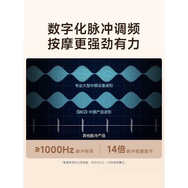 SKG 腰部按摩仪 K5系列2代高清大图