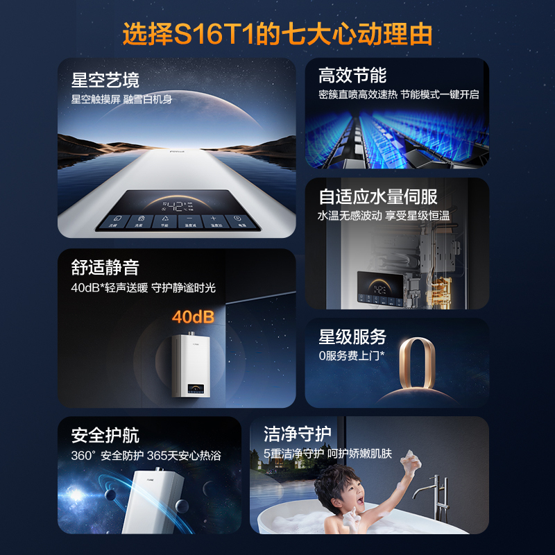 方太JSQ30-S16T1-FR官方16升强排式恒温速热天然气燃气热水器水量伺服器D1精准控温进口CPU一厨两卫