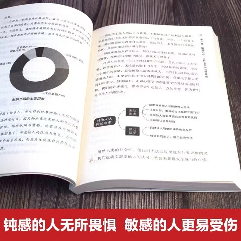 顿感力觉醒+心得疗愈 [正版] 钝感力觉醒:停止精神内耗活成自己喜欢的样子高敏感人格自救指南人际关系情绪情感社会学成功学高清大图