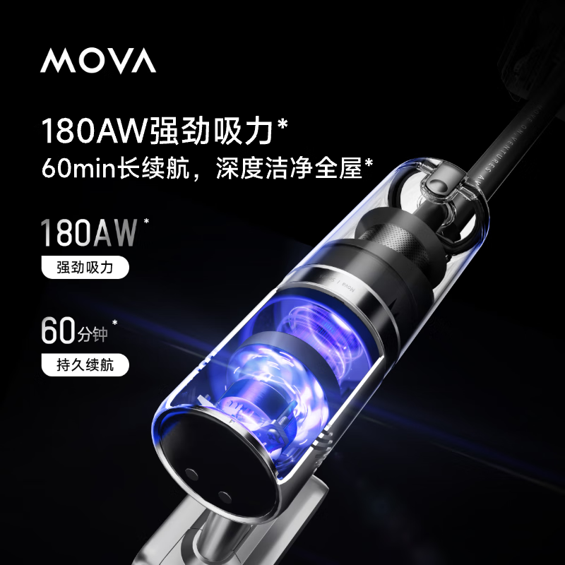 Mova I10 蜻蜓吸尘器显尘万向双滚刷140°广角绿光轻量宠物家用除螨大吸力除尘长续航高清大图