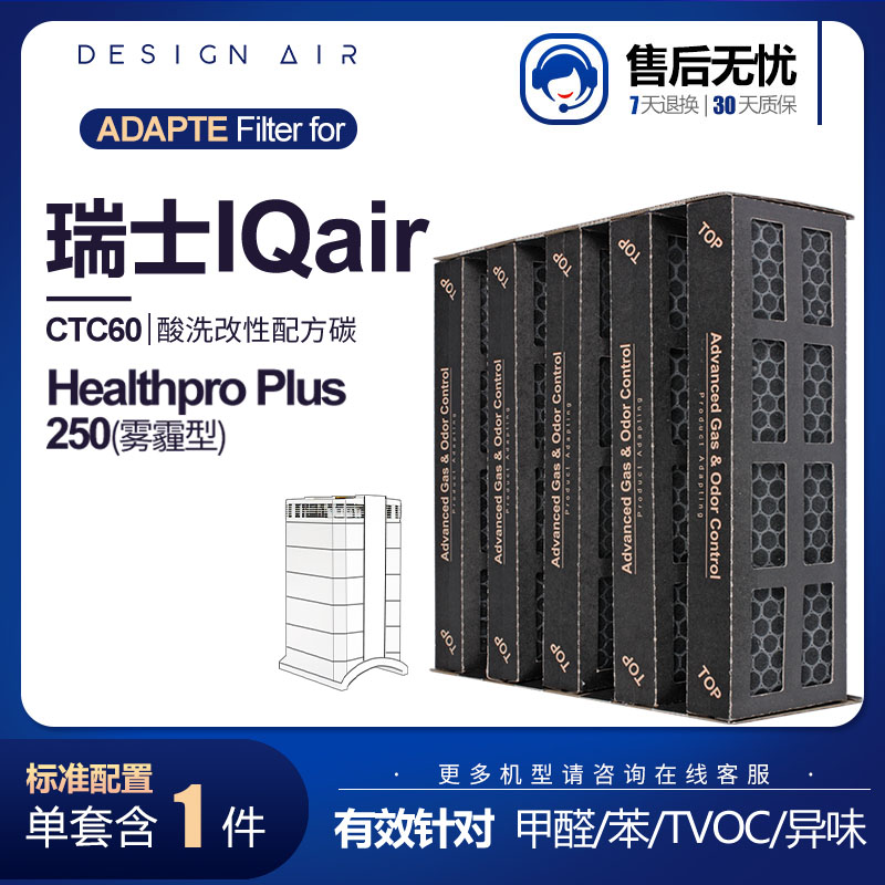 适配IQAir空气净化器滤芯HealthPro[中层V5-Cell]活性炭滤芯