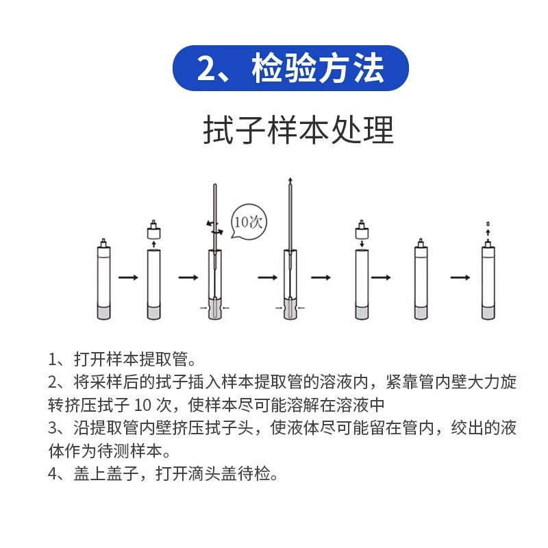 20人份新型冠状病毒(2019-nCoV)抗原检测试剂盒快速自测支持数据上传官方正品