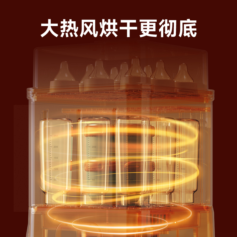 康宝母婴专用蒸汽消毒器安全材质高清大图