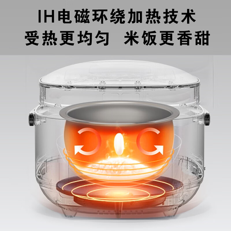 荣事达(Royalstar)RFB-IH429T电饭煲 4L(计价单位:台)黑色高清大图