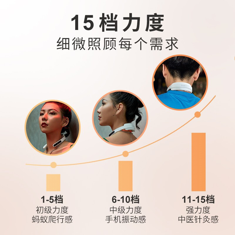 苏宁极物折叠颈椎按摩器[关晓彤同款]肩颈按摩仪智能颈部按摩器热敷经络电脉冲按摩仪