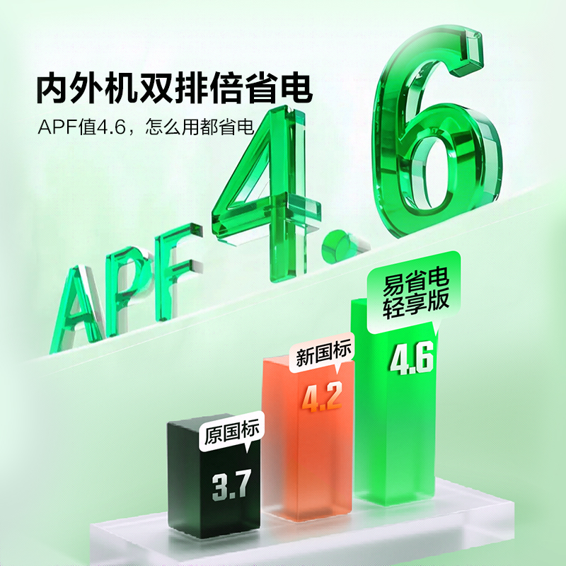 海信 3匹 易省电A151 AI省电 速冷热 风量天花板 15米送风立式客厅柜机家用空调KFR-72LW/A151-X1