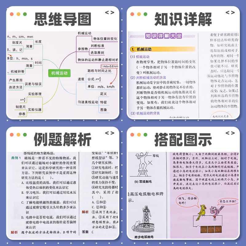 物理公式定理手册基础知识清单大全思维导图七八九年级必刷题>800_800
