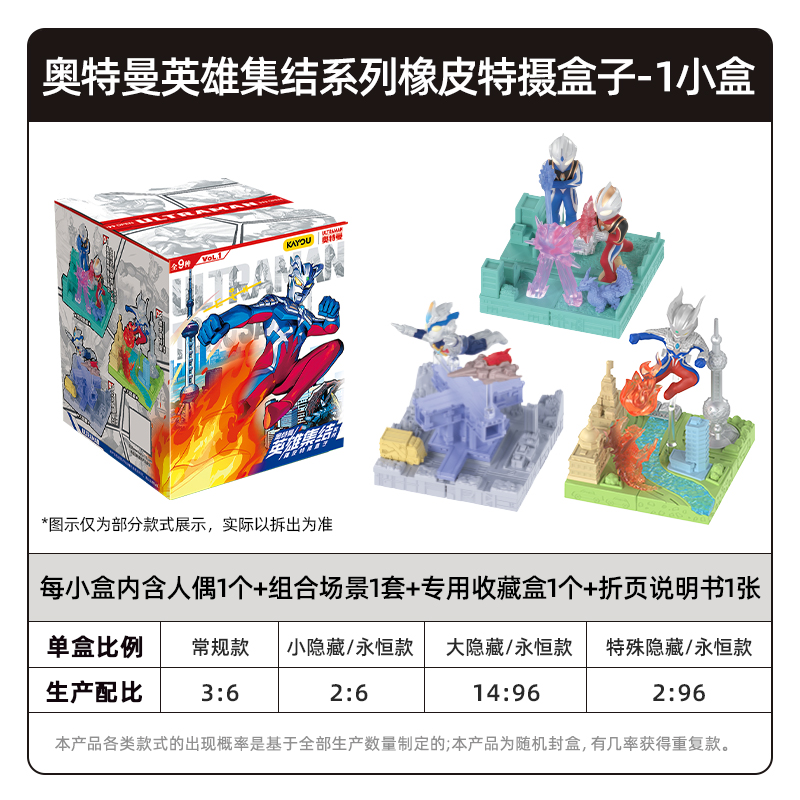 奥特曼卡片英雄集结系列迷你橡皮人偶夜光XP卡片赛罗奥特之王特利捷德迦隐藏5代4代 橡皮特摄盒子 3小盒高清大图