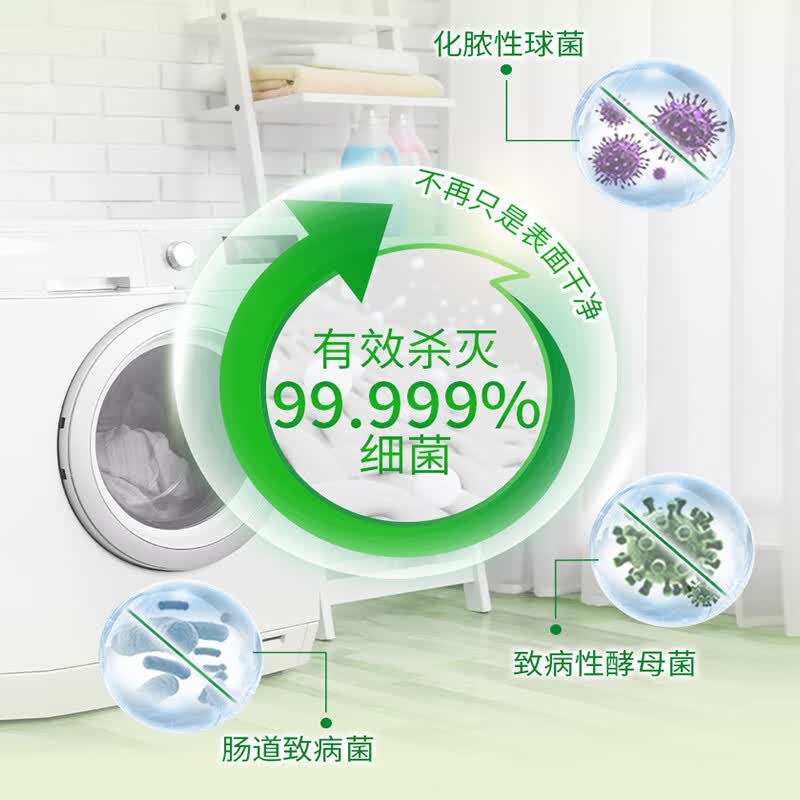 活力28消毒液2kg多功能消毒液衣物杀菌机洗多效合一官方正品高清大图