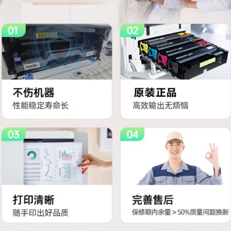 奔图CDO-350DC显影青色125000页适用CP5055DN/CM5055/CP2510/7115DN/2500DN高清大图