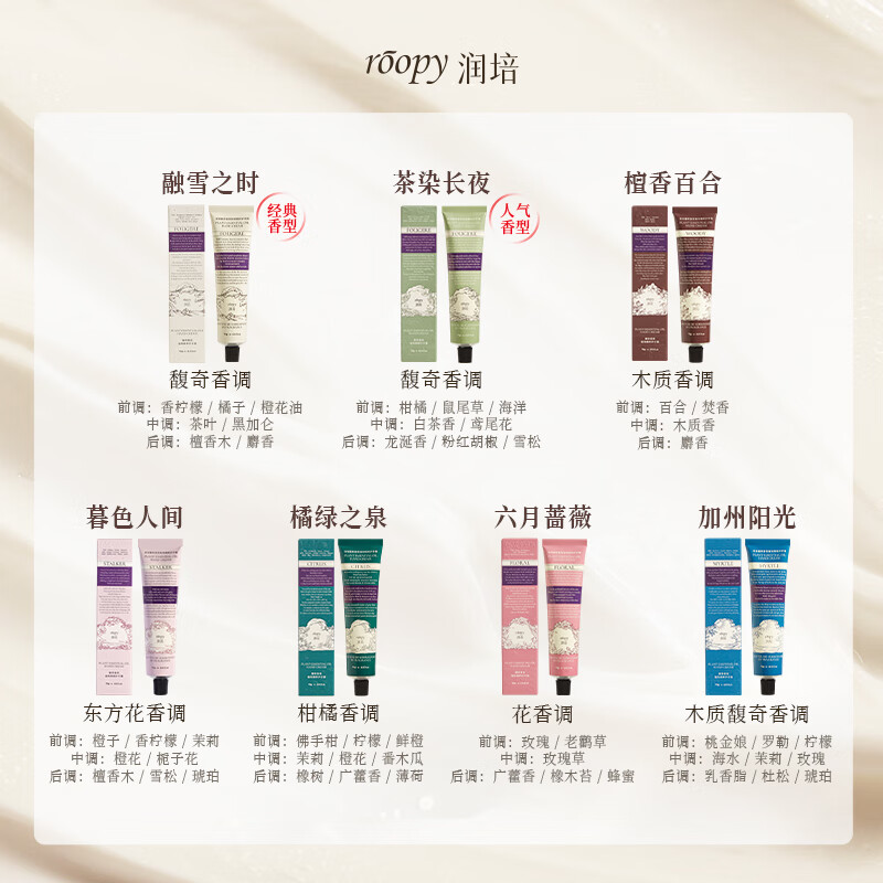 roopy润培馥奇香氛植物精粹护手霜 75ml 橘绿之泉
