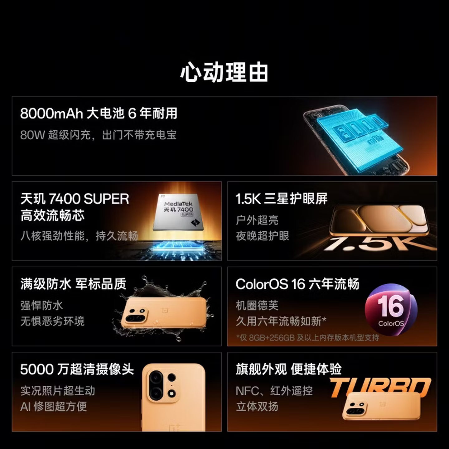 [全新] 一加Turbo 6X Pro 跃马黑 12GB+256GB 天玑7400 SUPER 8000大电池 80W充电 全网5G双卡 手机高清大图