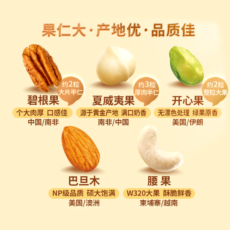 洽洽全坚果低GI 小黄袋300g+坚果乳720ml高清大图