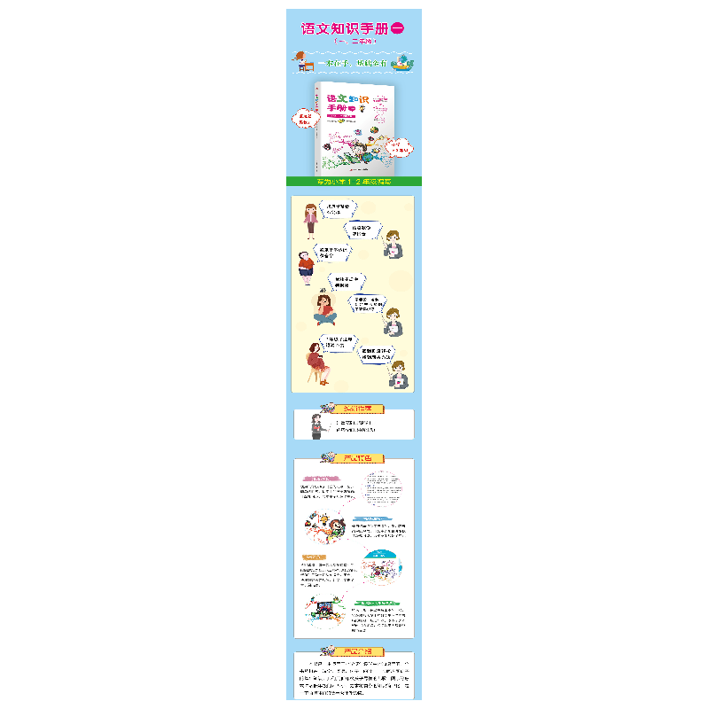 正版新书](软装)语文知识手册/小学一、二年级适用袁继鹏97875高清大图