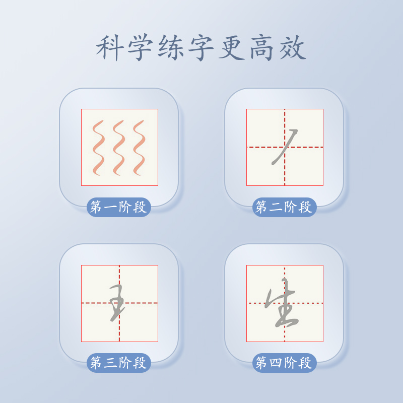 [15本]进阶练习+送专用钢笔+墨囊 [正版]行楷字帖常用3000字成人行书练字帖高频常用字初学者行书控笔训练成年男临摹高清大图
