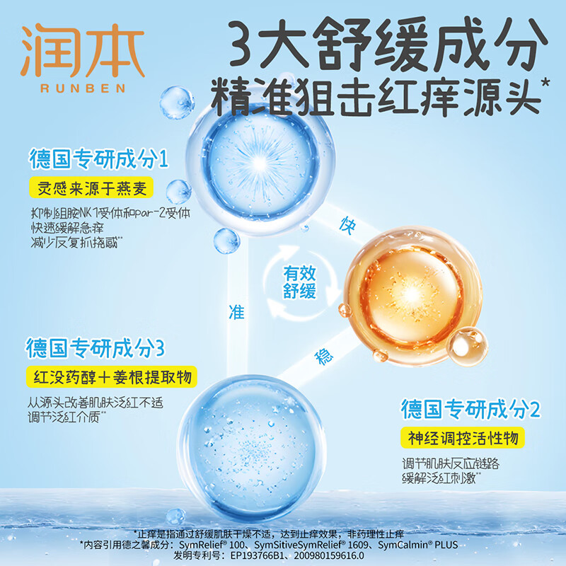 润本(RUNBEN) 紫草舒缓贴 32贴/盒-2024版(水龙版)高清大图