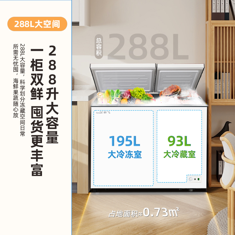 新飞288升家用商用卧式冰柜 大冷冻力顶开门双温双箱新飞冷柜 288L 双温双箱BCD-288AHST8A