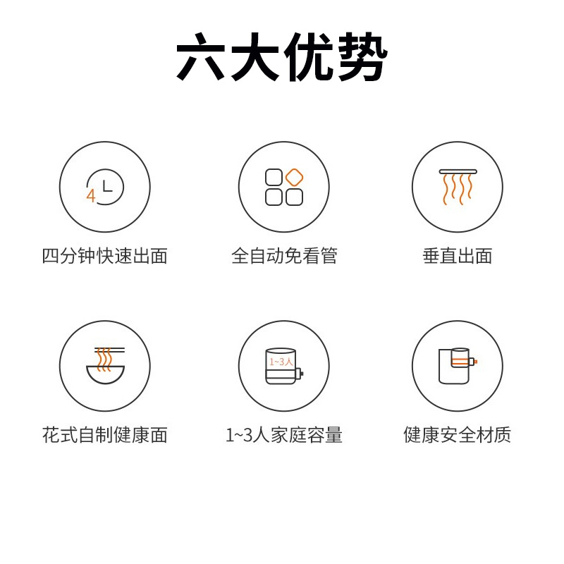 九阳(Joyoung)面条机全自动多功能家用压面机和面机 智能称重 快速出面 多模头易清洗M4-M550高清大图