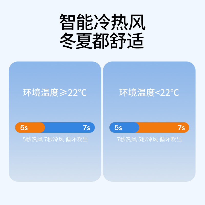 直白 负离子吹风-HL340 Pro