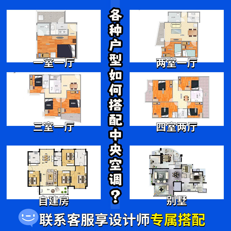 美的中央空调智能家电理想家三代6匹一拖五带水泵全直流变频多联机风管式小多联机MJV-140W-E01-LXⅢ一拖五