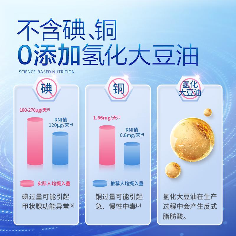 汤臣倍健男士多种复合维生素矿物质120片礼盒 维生素b维生素c维生素e