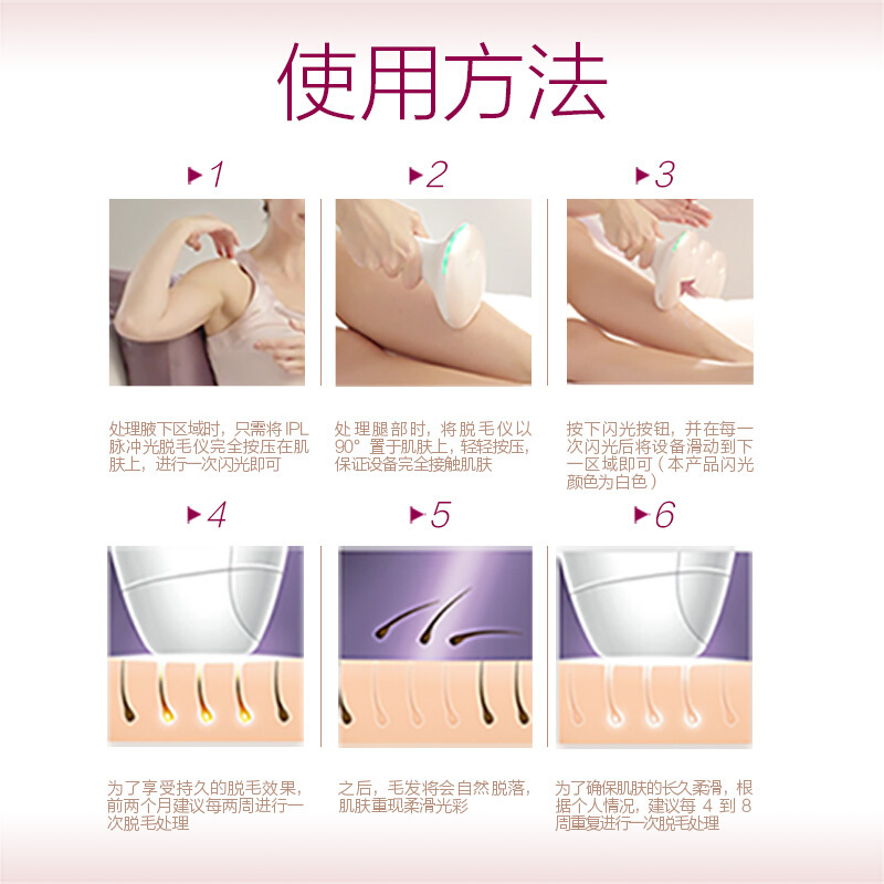 飞利浦(Philips)lumea脉冲光脱毛仪SC1991 家用腋下腿部修剪剃毛器脱毛器 智能肤色检测