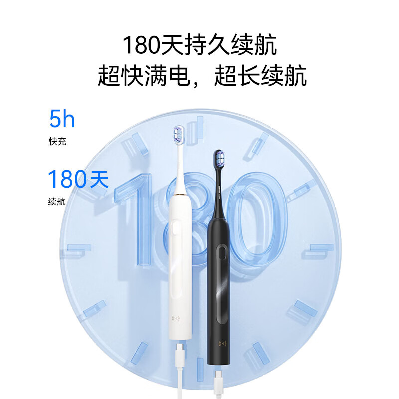 华为(HUAWEI) 智选力博得电动牙刷 智能声波 清洁亮白180天长续航 双支升级焕新 LBT-203557A高清大图