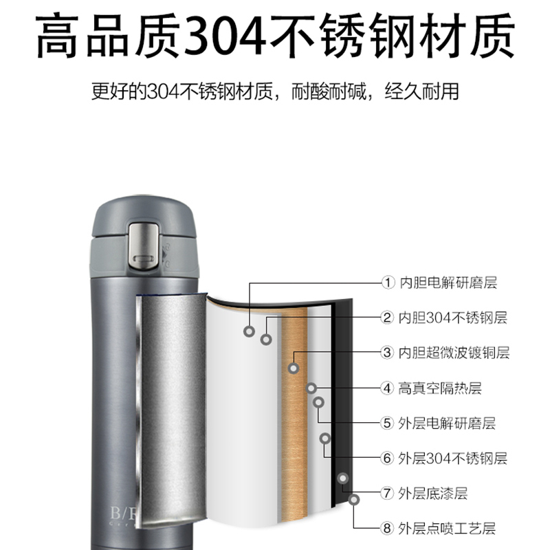 BRK保温杯德国基尔弹跳杯 双层304不锈钢真空保温保冷水杯保温杯 弹跳按钮设计单手一键开启 大容量男女学生办公车载家用