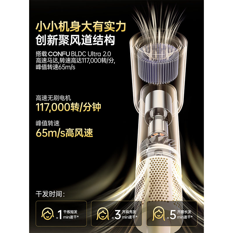 康夫CONFU高速吹风机F9 Mini白色高清大图